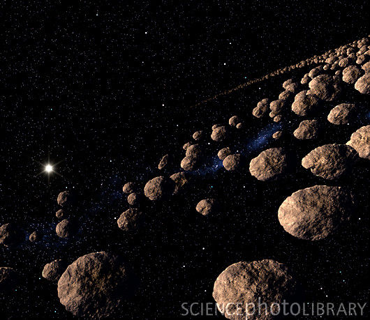 Objects – Milky Way, solar system, planets, asteroids, comets